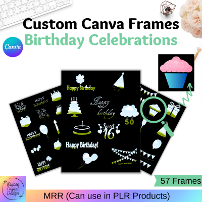 Birthday Celebrations - 57 Custom Canva Frames