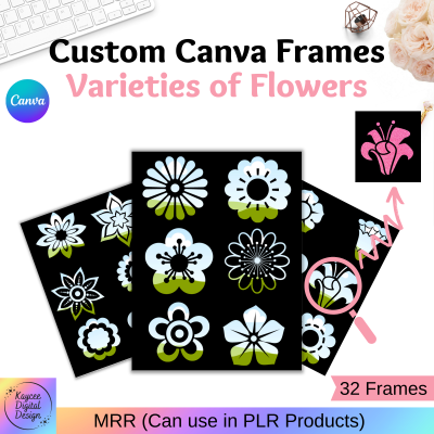 Varieties of Flowers - 32 Custom Canva Frames